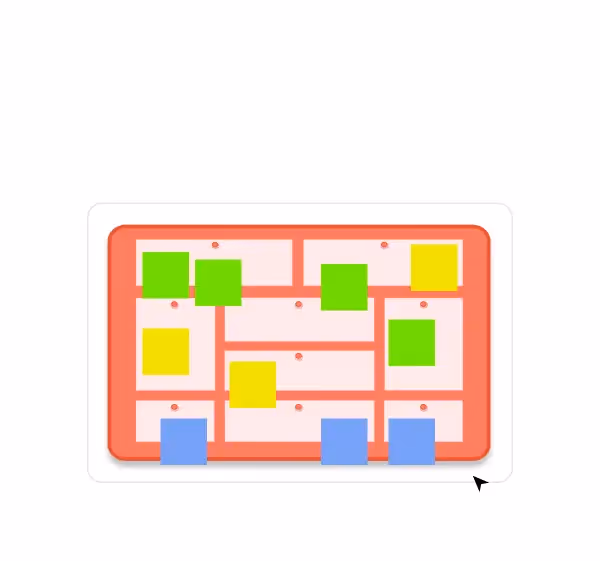 Negotiation Canvas Examples